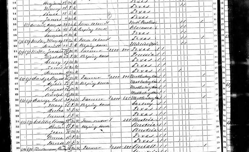 Miller Genealogy